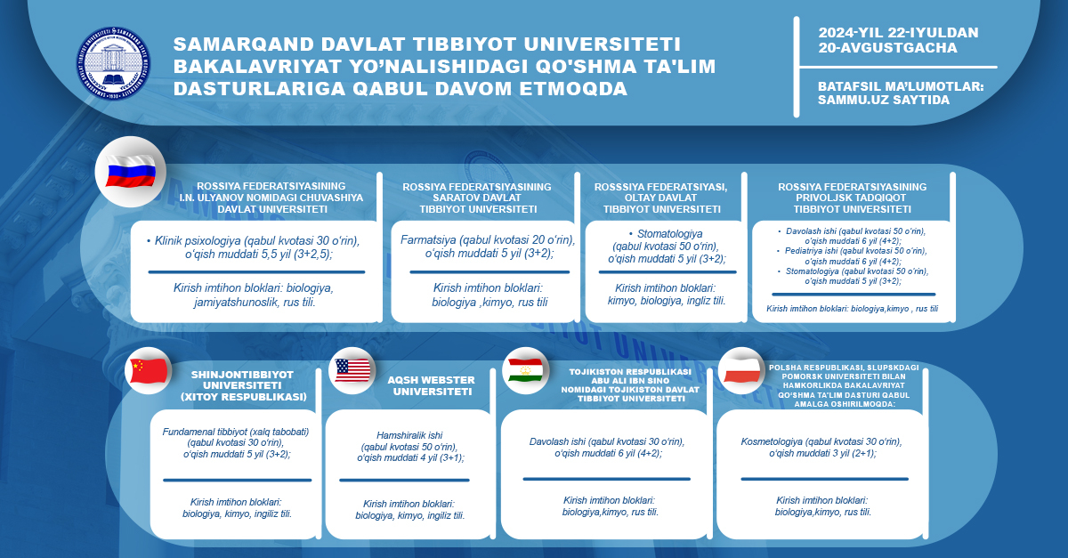 Samarqand davlat tibbiyot universiteti qo'shma ta'lim dasturlariga qabul davom etmoqda!