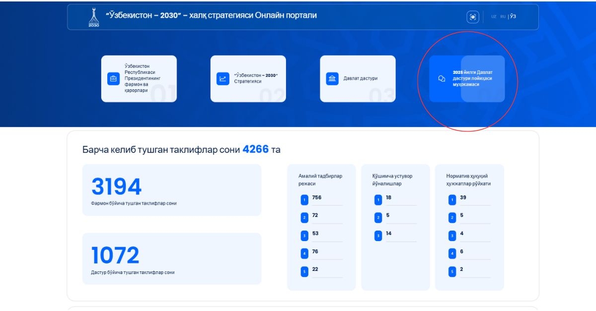 ​Общественное обсуждение проекта государственной программы в рамках стратегии «Узбекистан – 2030»!